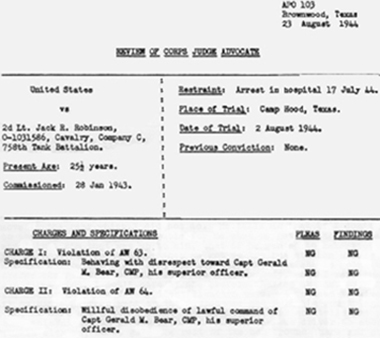 Excerpt from Jackie Robinson Court Martial Paperwork
